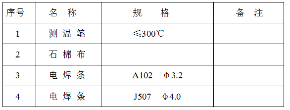 稀土耐磨合金管焊接工藝規程，圖表4