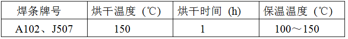 稀土耐磨合金管焊接工藝規程，圖表7