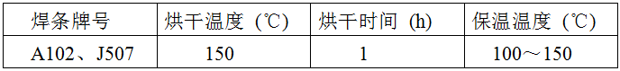 稀土耐磨合金管焊接工藝規程，圖表10
