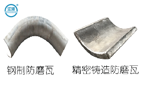 防磨瓦都是用鋼板壓制而成的嗎？