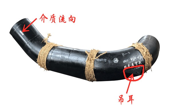 介質(zhì)流向、吊耳