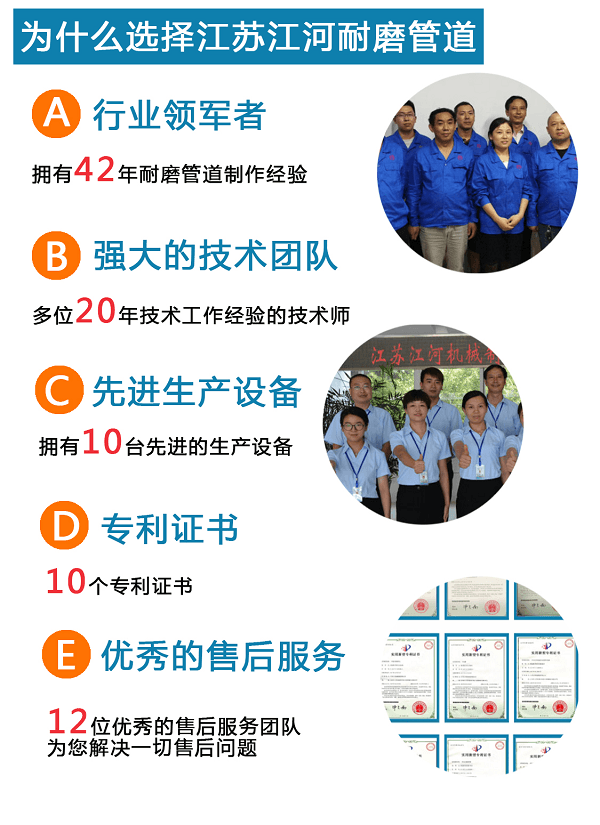 成都雙金屬復合管廠(chǎng)家