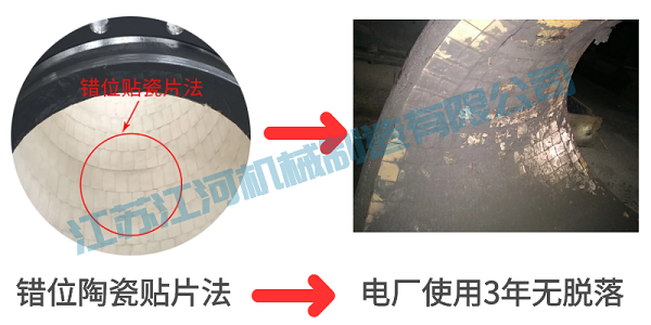 長(cháng)沙復合陶瓷彎頭