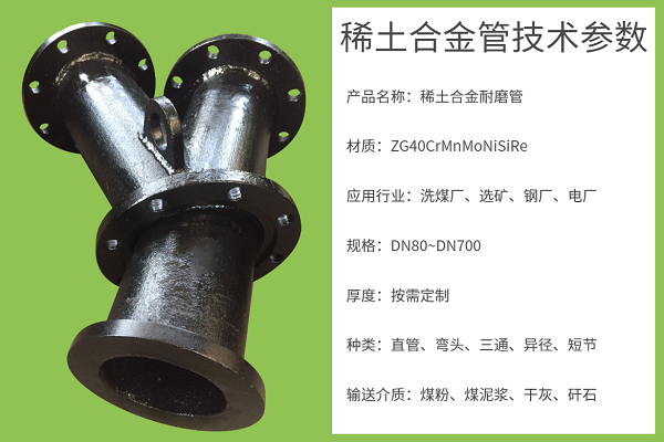 耐磨管件廠(chǎng)家