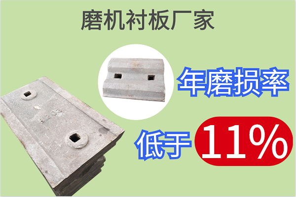 磨機襯板廠(chǎng)家