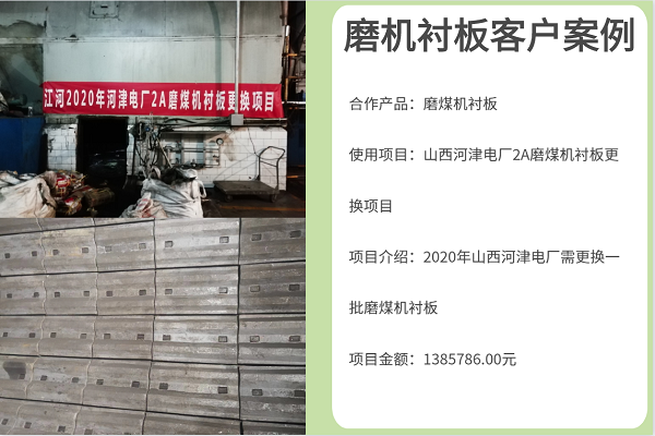 磨機襯板廠(chǎng)家