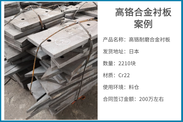 球磨機襯板多少錢(qián)一噸
