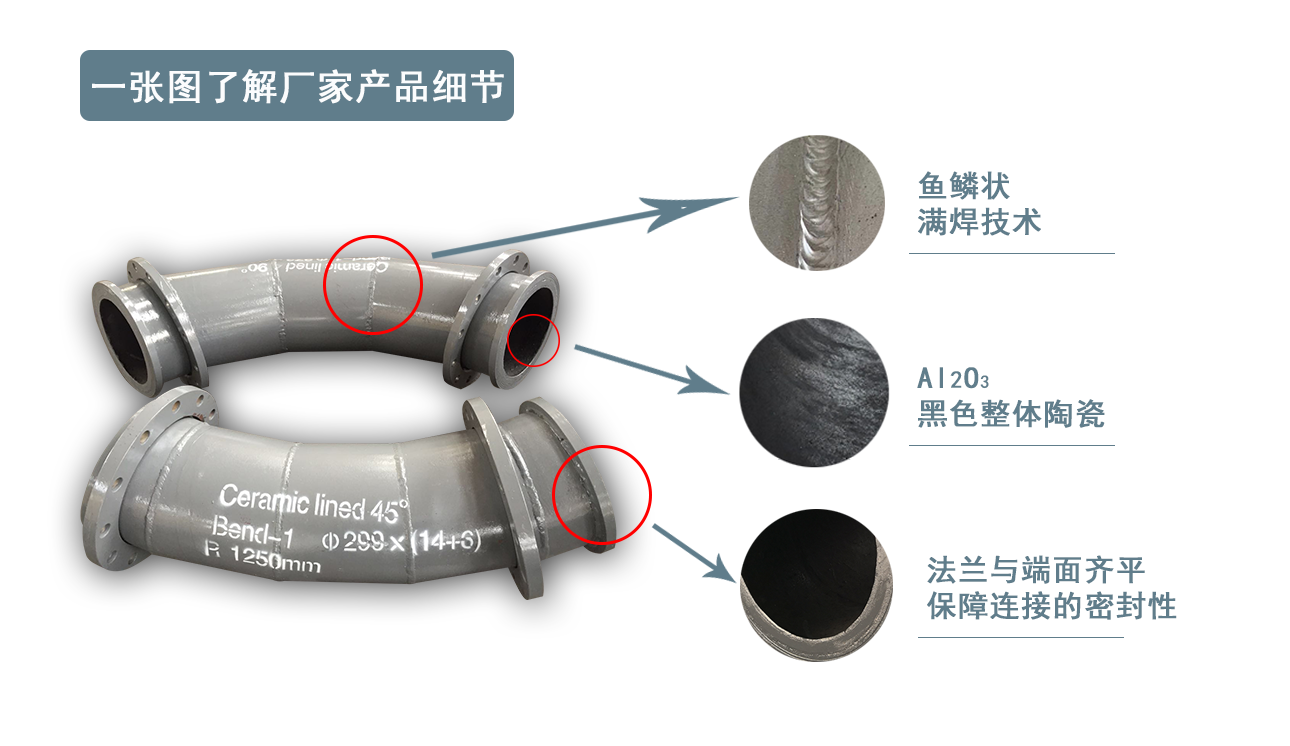 石化廠(chǎng)用陶瓷管