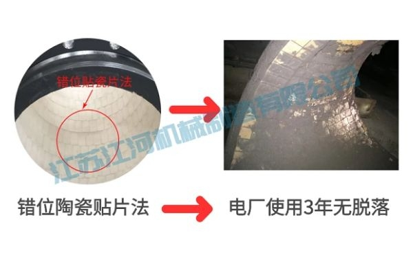 耐磨陶瓷管生產(chǎn)廠(chǎng)家