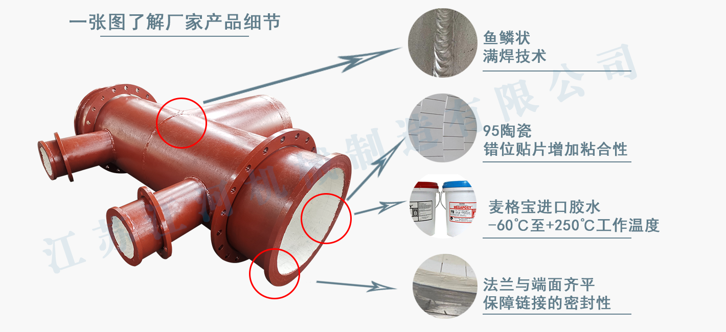 耐磨陶瓷內襯彎頭廠(chǎng)家